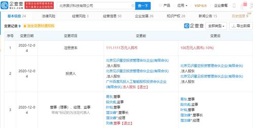 关联企业撤资赢识科技 10%股份转让背后的战略考量