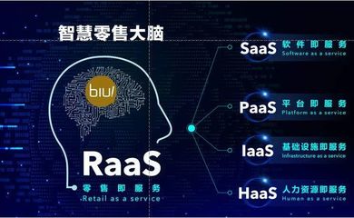 苏宁“买买买”背后的供应链金融棋局 从万达百货到家乐福中国的战略深意