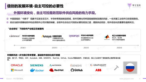 甲子光年·2023信创软件品牌影响力研究报告 基础软件服务的机遇与挑战